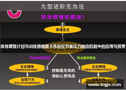 体育康复计划与训练情绪图卡系统在节奏压力响应机制中的应用与探索